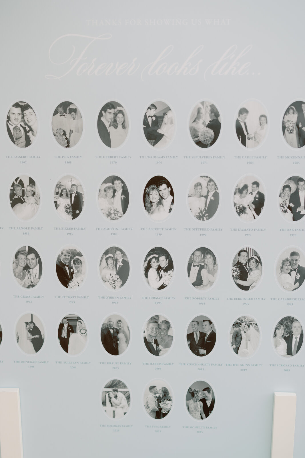 Close-up of the Forever Looks Like family wedding photo display